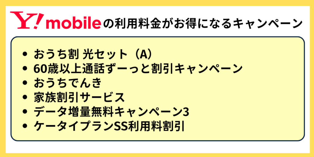 ワイモバイルの利用料金がお得になるキャンペーン