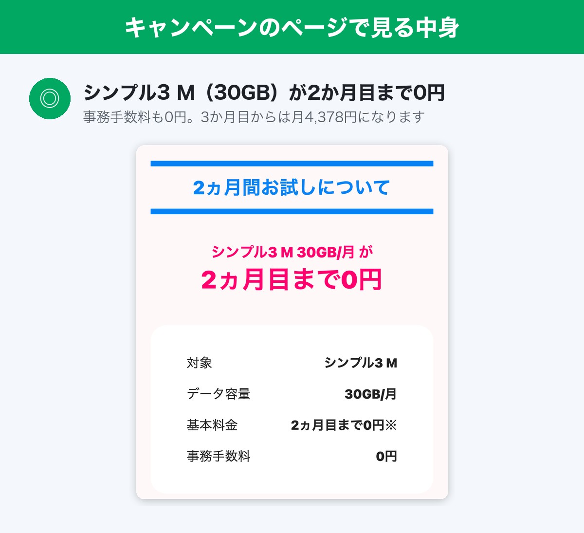 ワイモバイルの2ヵ月目までSIM無料お試しのページ。シンプル3 Mの基本料金が2か月目まで0円、事務手数料0円