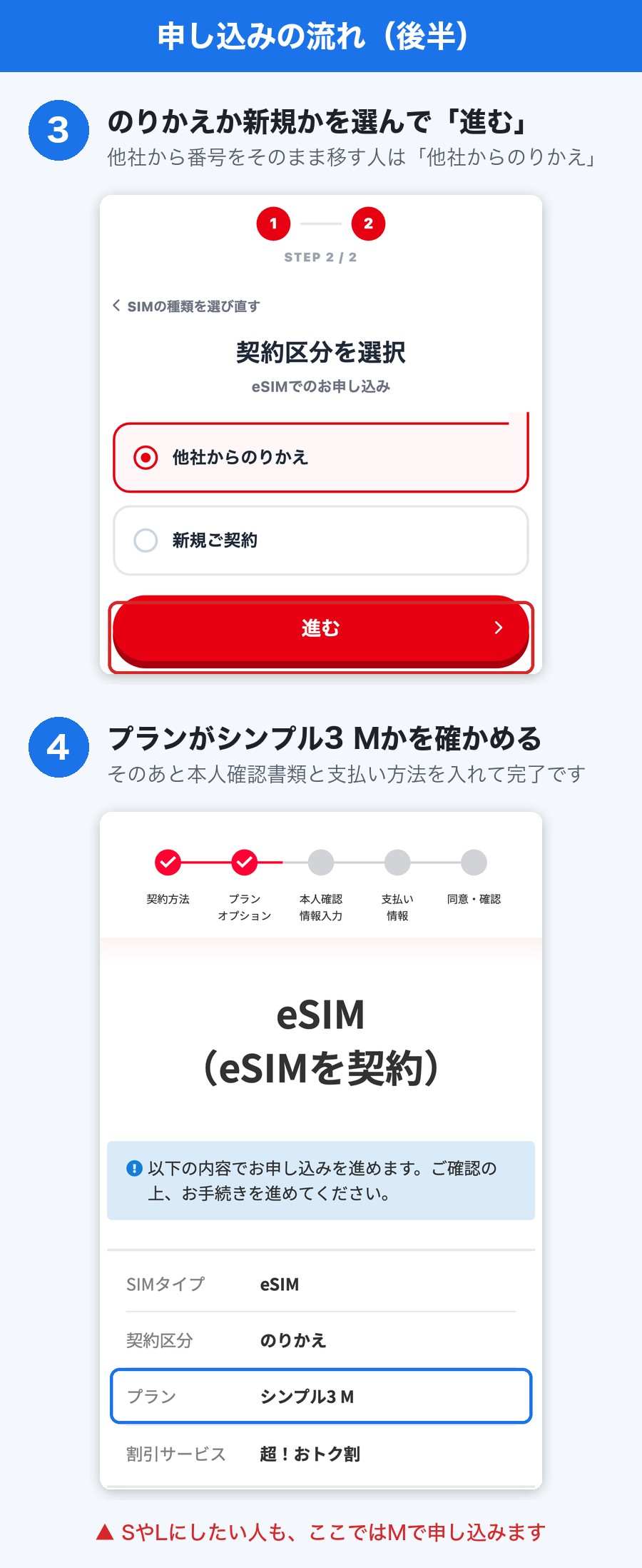 申し込みの流れの後半。のりかえか新規を選んで進み、プランがシンプル3 Mかを確かめる