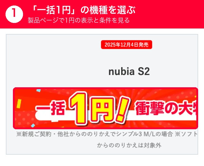 ワイモバイルオンラインストアの製品ページ（一括1円の表示）