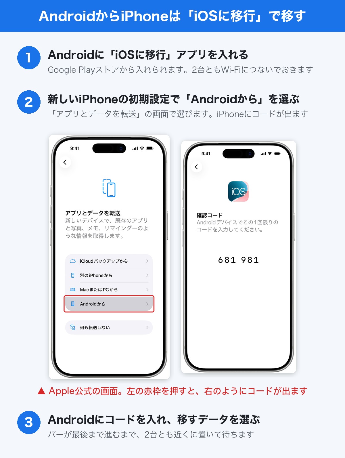 AndroidからiPhoneはiOSに移行アプリで移す手順。iPhoneの初期設定でAndroidからを選び、出たコードをAndroidに入れる