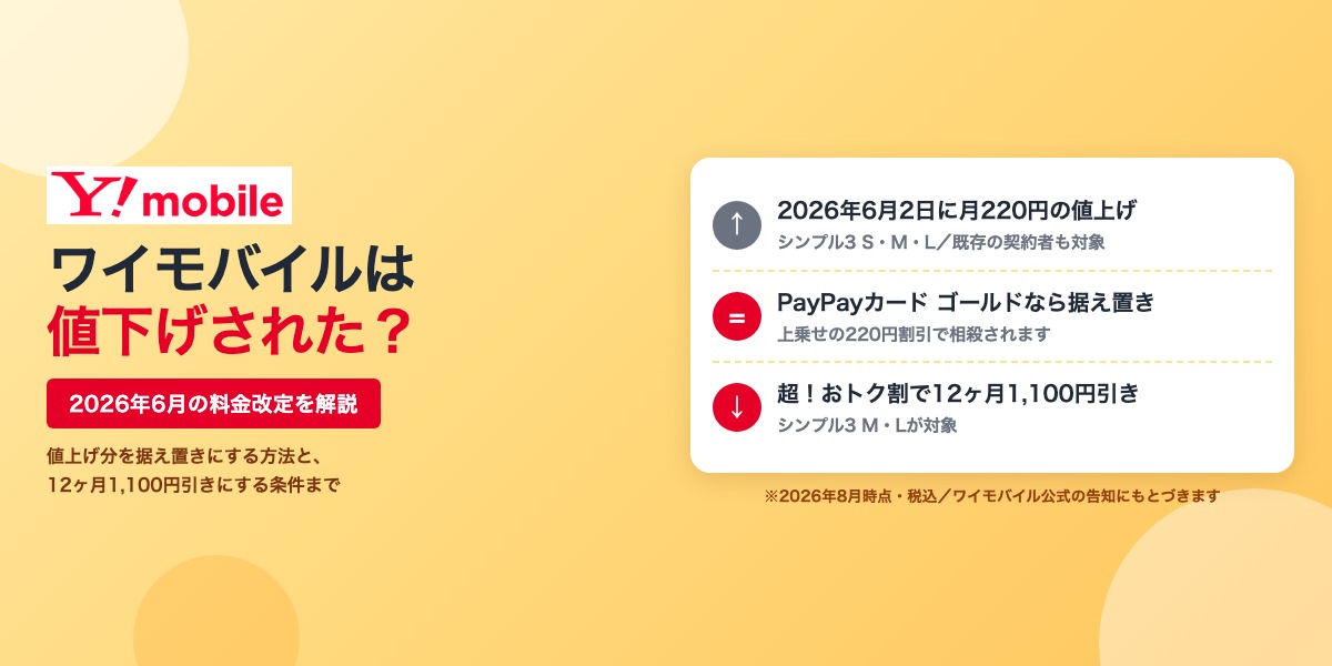 ワイモバイルは値下げされたのかを解説する記事のアイキャッチ。2026年6月2日に月220円の値上げ、PayPayカードゴールドで据え置き、超！おトク割で12ヶ月1,100円引き