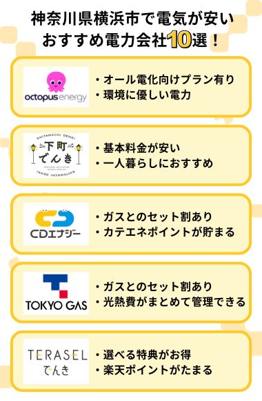 横浜市　電気　安い　おすすめ電力会社