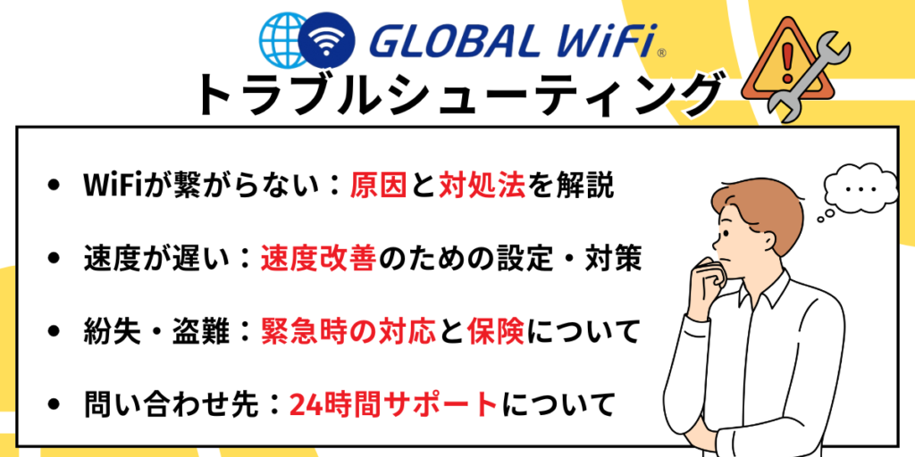 グローバルワイファイのトラブル解決