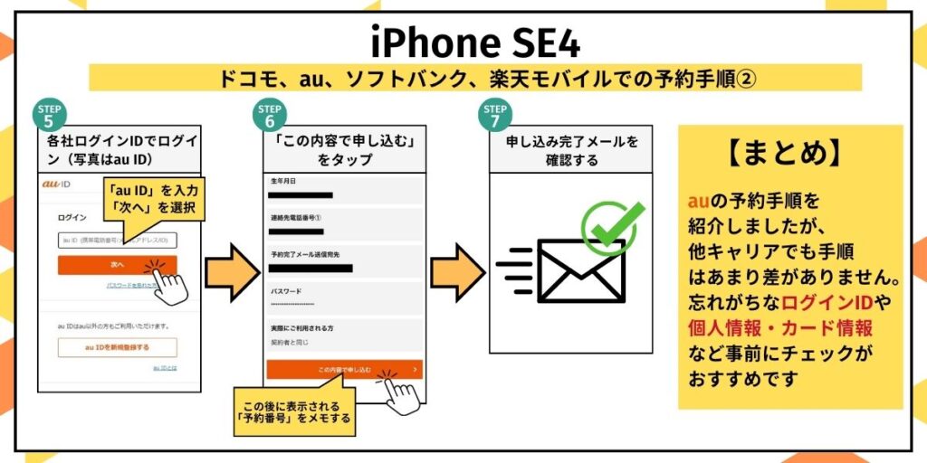 iPhone 16e　キャリアでの予約手順