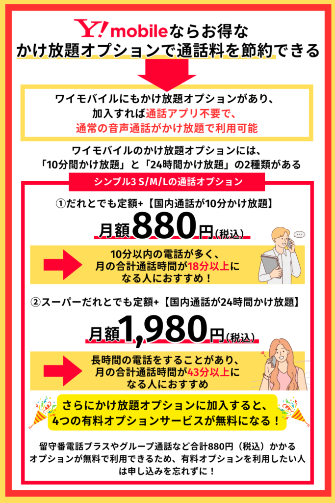 ワイモバイルならお得なかけ放題オプションで通話料を節約できる