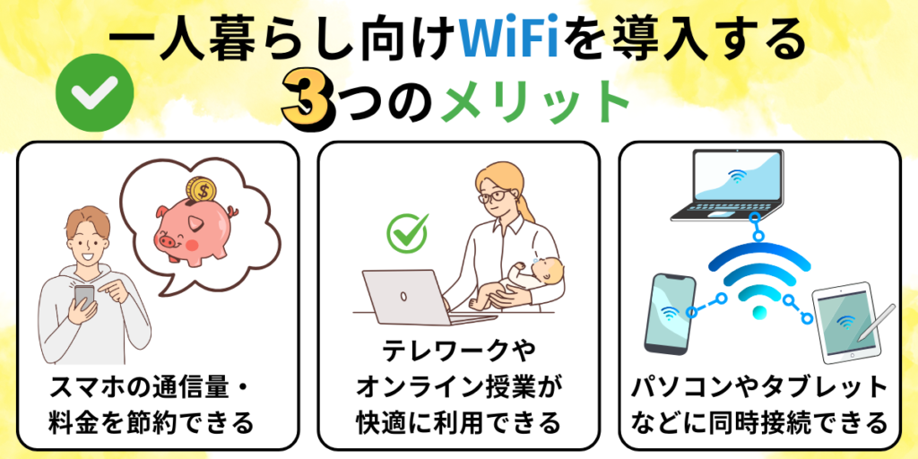 一人暮らし向けワイファイをいれる3つのいいところ
