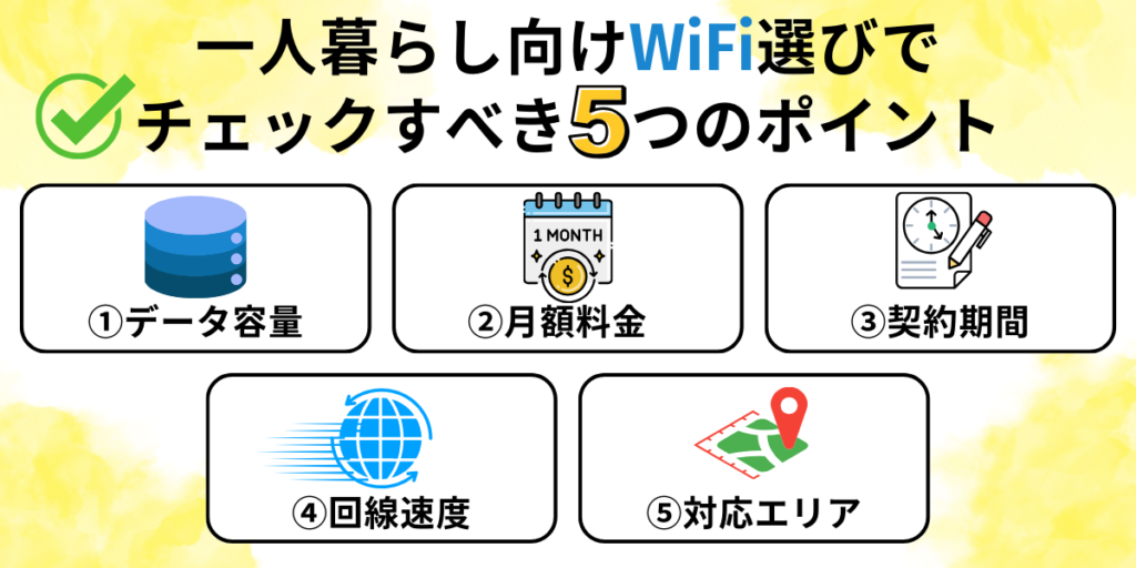 一人暮らし向けワイファイ選びで確認する5つのポイント