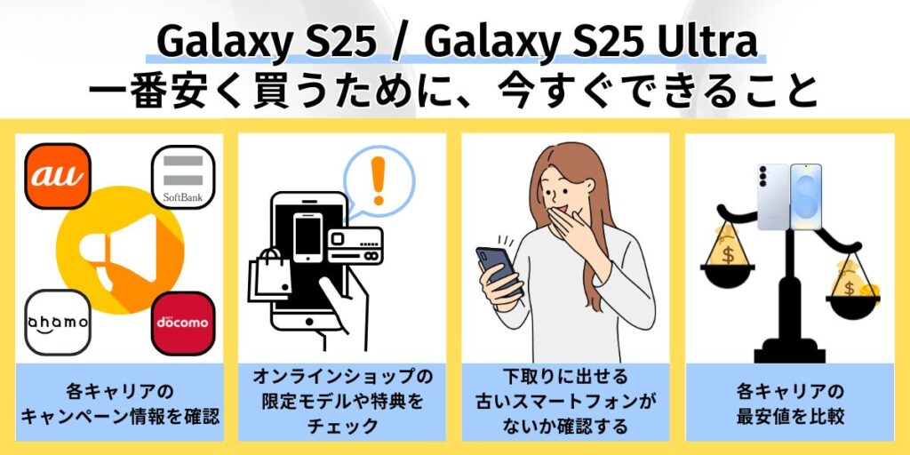 Galaxy S25 / Ultra を一番安く買うために、今すぐできること