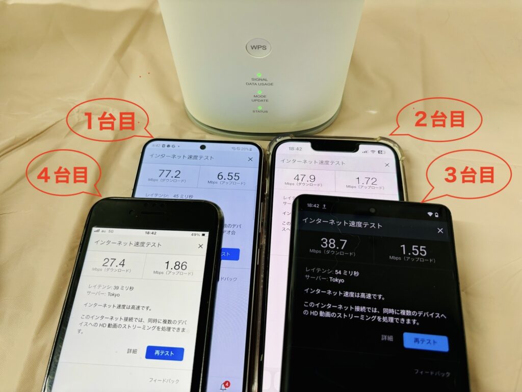 WiMAX同時接続テスト2