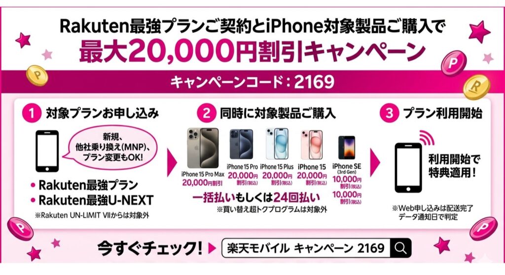 楽天モバイルキャンペーン:2169