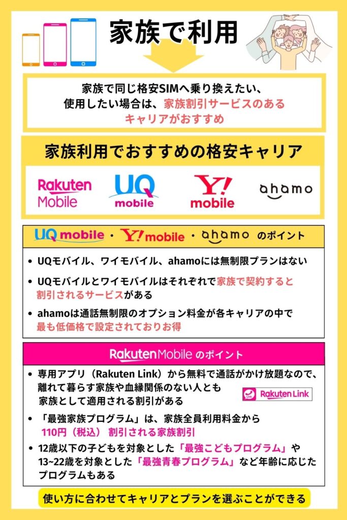 家族で利用におすすめキャリア