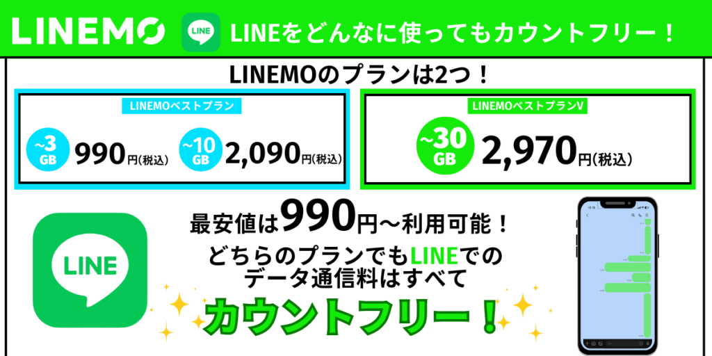 LINEMO｜LINEサービスが使い放題