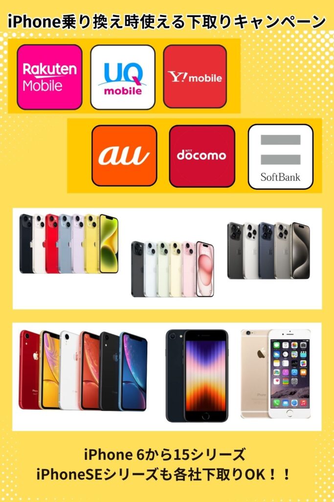 iPhone乗り換え下取りキャンペーン