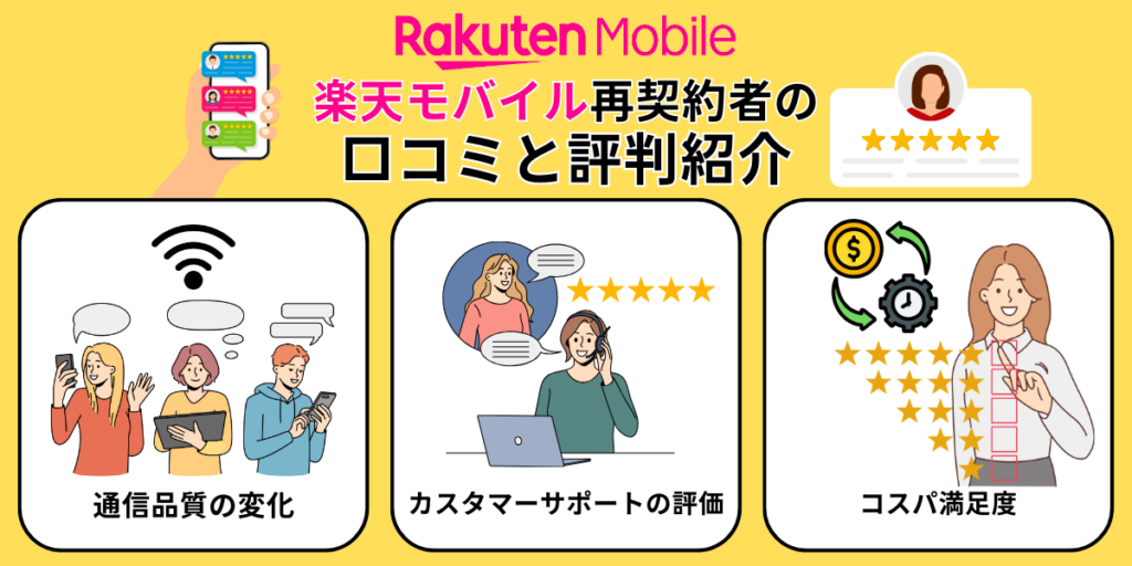 楽天モバイルの再契約　口コミ