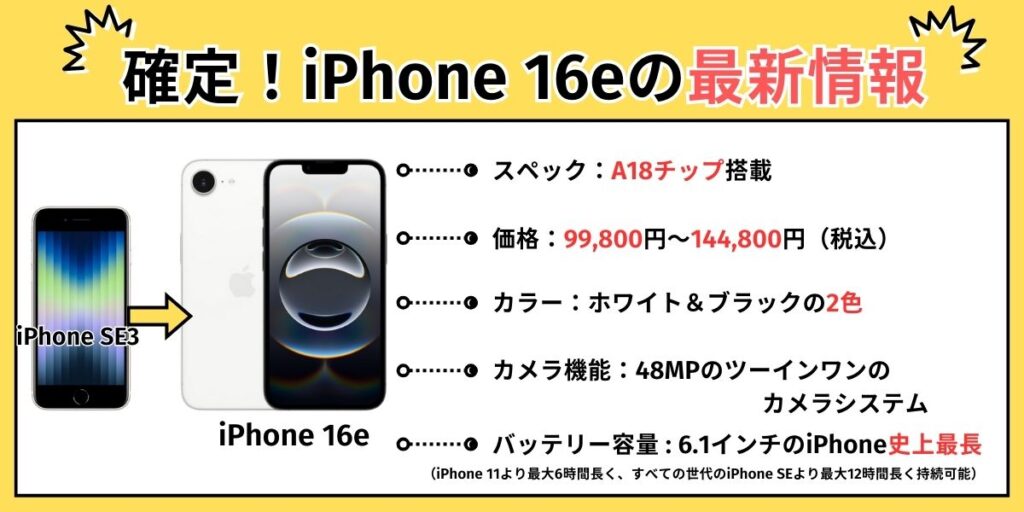 iPhone 16eの最新情報