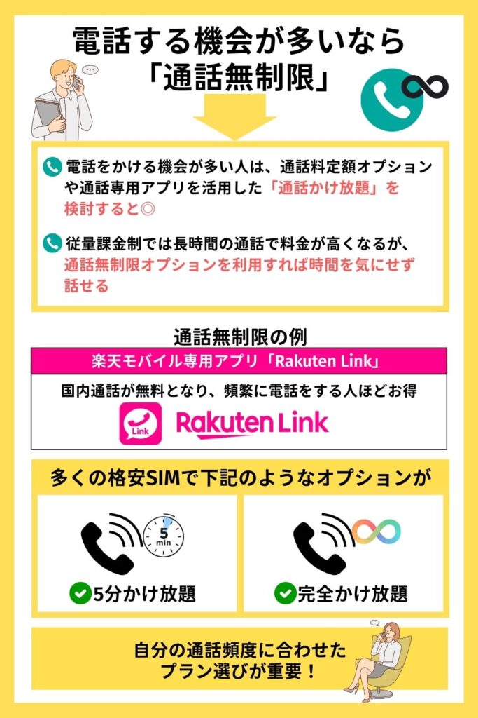 電話する機会が多いなら「通話無制限」
